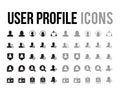 User profile vector icon for app and mobile website responsive Royalty Free Stock Photo