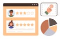 User Ratings and Feedback with Star Reviews, Touch Interaction, and Pie Chart Representation Royalty Free Stock Photo