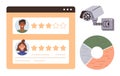 User ratings and surveillance camera with pie chart symbolizing analytics and monitoring Royalty Free Stock Photo