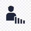 User Stats transparent icon. User Stats symbol design from Analytics collection.