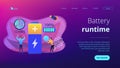 Battery runtime concept landing page. Royalty Free Stock Photo