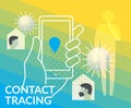 Using Contact Tracing for Coronavirus Detection - Illustration