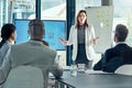 Using gestures to welcome her audience. a businesswoman delivering a presentation in the boardroom.