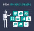 Using machine artificial learning flat vector illustrate. Royalty Free Stock Photo