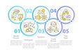 Using SMED circle infographic template Royalty Free Stock Photo