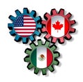 USMCA Business Concept