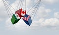 USMCA North America Trade