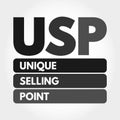 USP - Unique Selling Point acronym concept Royalty Free Stock Photo