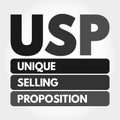 USP - Unique Selling Point acronym concept