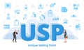 usp unique selling point concept with big words and people surrounded by related icon with blue color style Royalty Free Stock Photo