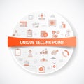 Usp unique selling point concept with icon concept with round or circle shape for badge Royalty Free Stock Photo