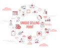 Usp unique selling point concept with icon set template banner and circle round shape Royalty Free Stock Photo