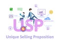 USP, unique selling proposition. Concept table with keywords, letters and icons. Colored flat vector illustration on