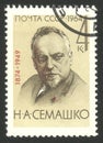 Doctors, 90th Birth Anniversary of N.A. Semashko