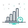 Mix icon for Usually, graph and bar chart Royalty Free Stock Photo
