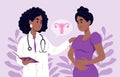 Uterine Fibroids symptoms, diagnostic and treatment. A black family doctor is talking to a patient with uterine fibroids