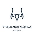 uterus and fallopian tube inside woman body outline icon vector from body parts collection. Thin line uterus and fallopian tube