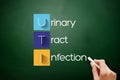 UTI - Urinary Tract Infection, acronym health concept Royalty Free Stock Photo