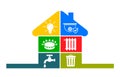 Utilities icons in flat style: water, gas, lighting, heating, phone, waste, security Ã¢â¬â vector