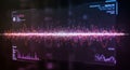 uturistic digital interface displaying vibrant, multicolored waveforms and graphs. Th Royalty Free Stock Photo