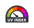 UV index level sun. numbers solar protection. Vector illustration.