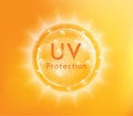 UV protection ultraviolet comparison PA and SPF50.