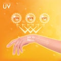 UV protection, ultraviolet comparison, PA and SPF50.