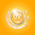 UV protection your skin ultraviolet sunblock. SPF 50 sun protection.