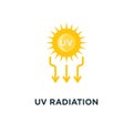 uv radiation icon. solar ultraviolet concept symbol design, vect