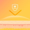 Skin protection from UV sun rays concept