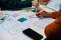 UX developer and ui designer brainstorming about mobile app interface wireframe design with customer breif and color code, User Royalty Free Stock Photo
