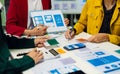 UX developer and ui designer brainstorming about mobile app interface wireframe design with customer breif and color code, User Royalty Free Stock Photo