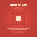 The vector illustration of hick`s Law concept is more choices you present your users with longer, faster decisions, and reduce t