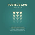 The vector illustration of Pastel`s Law is one of laws of UX design. It is liberal in what you accept, and conservative in what y