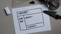 UX mobile application wireframe. Sketch, prototype, framework, layout future app design project. Royalty Free Stock Photo