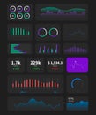 UX UI admin panel template, website user dashboard with graphics, statistic bars, diagram etc. Admin panel panel hud Royalty Free Stock Photo