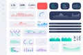 UX UI admin panel template, website user dashboard with graphics, statistic bars, diagram etc. Admin panel panel hud