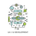 UX UI User Interface and User experience Process