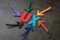 UX, User Experience concept, colorful arrows pointing to alphabet UX at the center of chalkboard, important of user Royalty Free Stock Photo