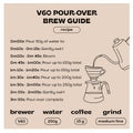 V60 pour over brewing coffee recipe infographic square post. Manual alternative coffee technique guide. Trendy poster or