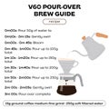 V60 pour over coffee recipe infographic square post template. Manual alternative coffee trendy poster or card with