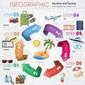 Vacation Timeline Infographics