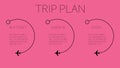 Vacation trip plan with four easy steps