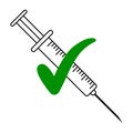 Vaccinated patient icon, syringe and green tick sign of vaccination