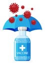 Vaccination against coronavirus. Time to vaccinate Royalty Free Stock Photo