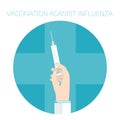 Vaccination against influenza doctor with syringe two