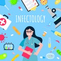 Infectology banner concept flat style design poster.