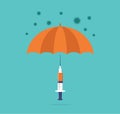 Vaccination concept design. Time to vaccinate banner. Umbrella-shaped syringe with vaccine for COVID-19, flu or