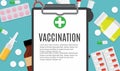 Vaccination concept flat background. Medical awareness flu, polio influenza poster. Vector Illustration