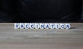 Vaccination jabs injection antivirus